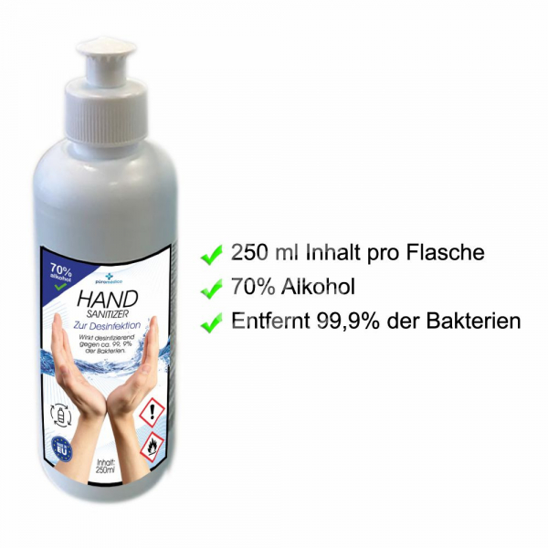 HAND-SANITIZER-Hygiene, Handdesinfektion - Hände-Desinfektionsmittel, 250 ml