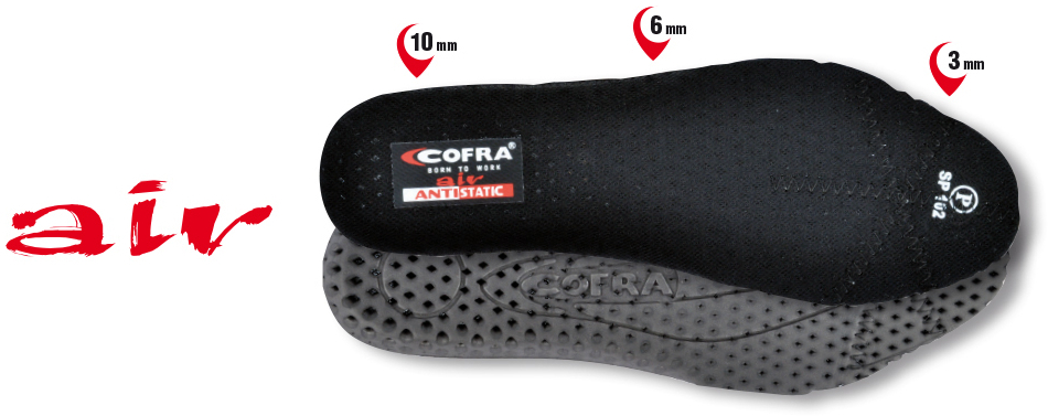 COFRA-EVANIT SOLETTA, Einlegesohlen