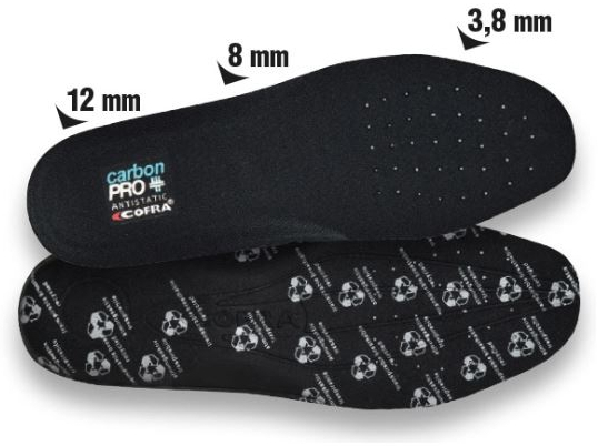 COFRA-CARBON PRO SOLETTA, Einlegesohlen