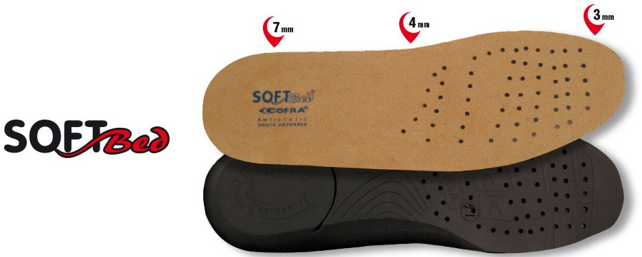 COFRA-SOFTBED SOLETTA, PU, Einlegesohlen