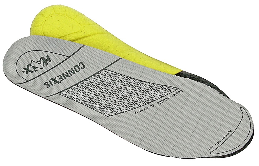 HAIX-Footwear, 901461, Einlegesohlen, CNX Safety, WIDE